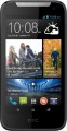 HTC -  Desire 310 Dual Sim (Arctic White, with 1GB RAM)